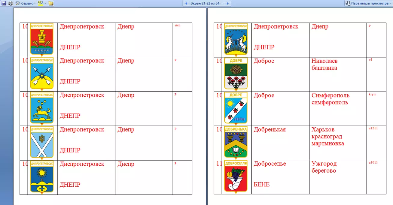 Знак. Герб Геральдика город.На выбор, цена за 1 (названия на букву Д) часть 11