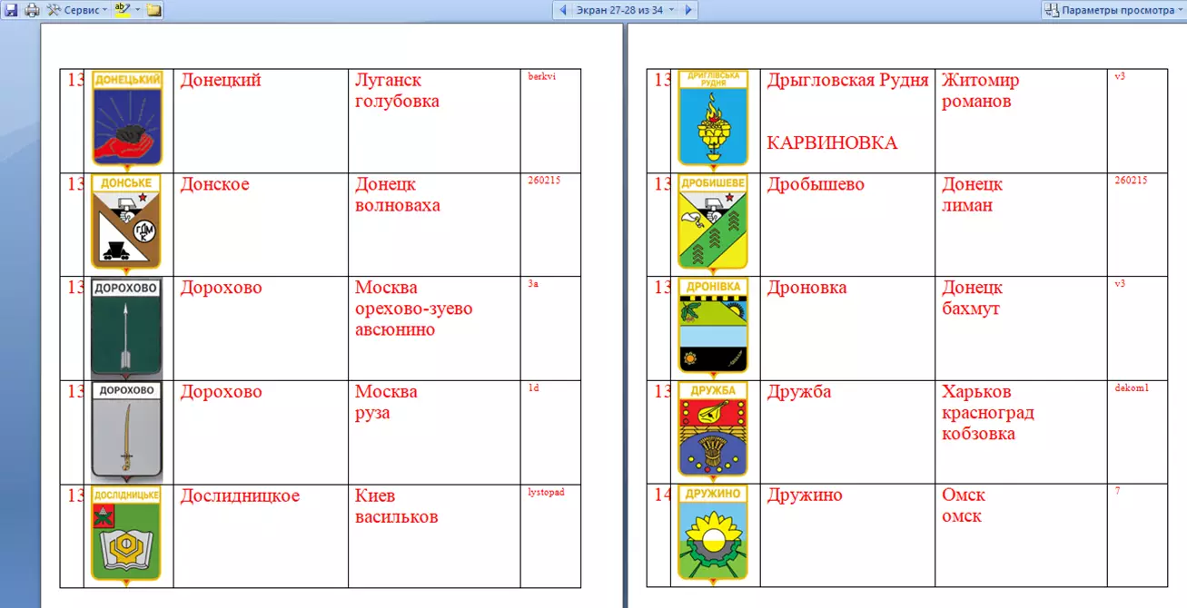 Знак. Герб Геральдика город.На выбор, цена за 1 (названия на букву Д) часть 14