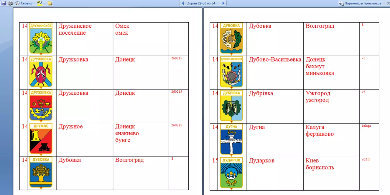 Знак. Герб Геральдика город.На выбор, цена за 1 (названия на букву Д) часть 15