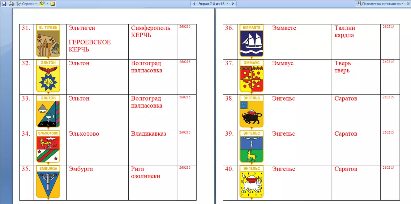Знак. Герб Геральдика город.На выбор, цена за 1 (названия на букву Э) часть 4