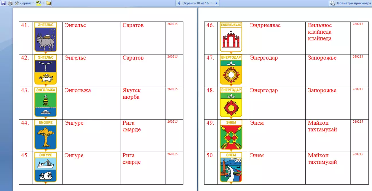 Знак. Герб Геральдика город.На выбор, цена за 1 (названия на букву Э) часть 5