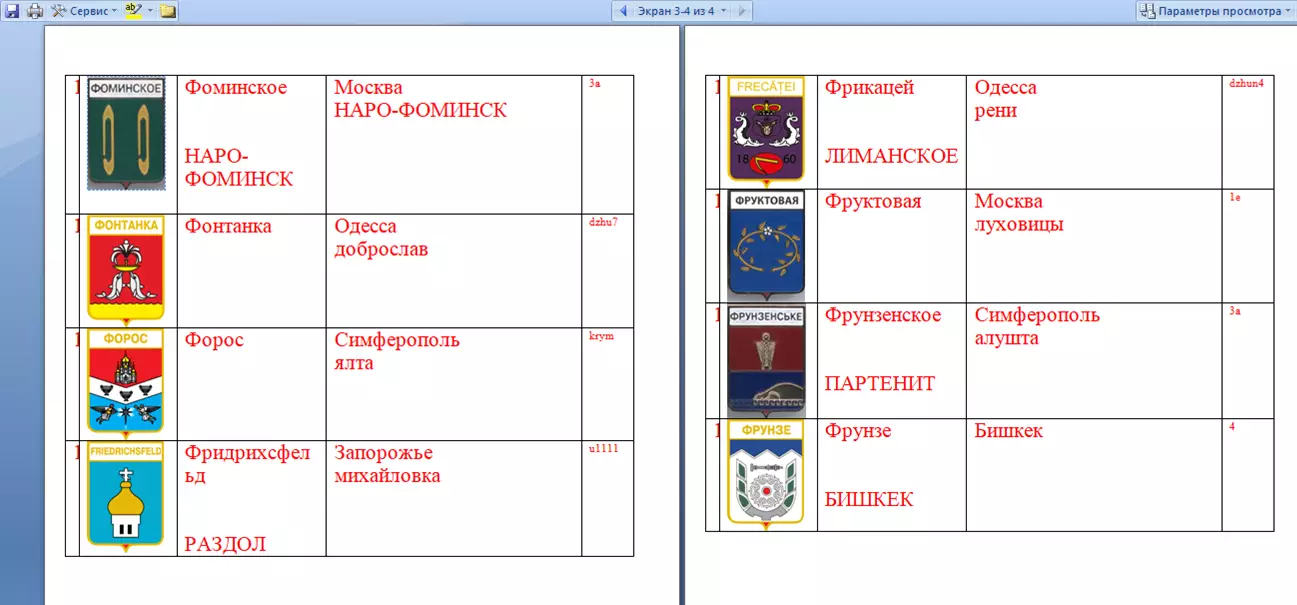 Знак. Герб Геральдика город.На выбор, цена за 1 (названия на букву Ф) часть 2