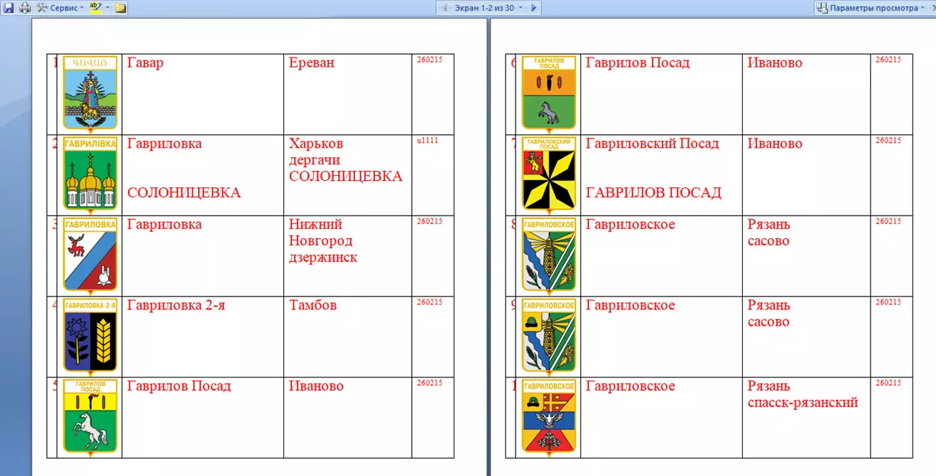 Знак. Герб Геральдика город.На выбор, цена за 1 (названия на букву Г) часть 1