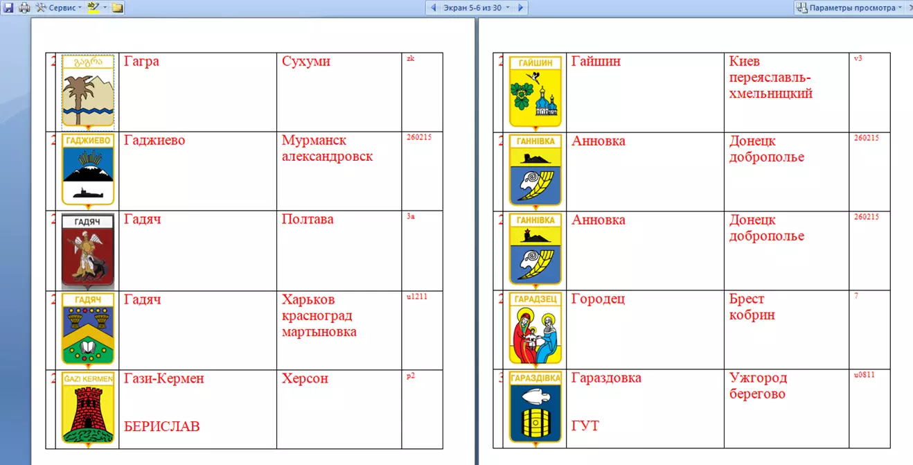Знак. Герб Геральдика город.На выбор, цена за 1 (названия на букву Г) часть 3