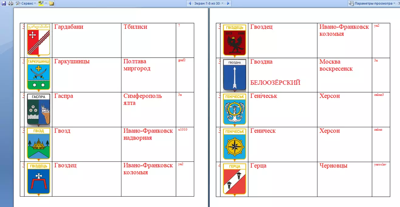 Знак. Герб Геральдика город.На выбор, цена за 1 (названия на букву Г) часть 4