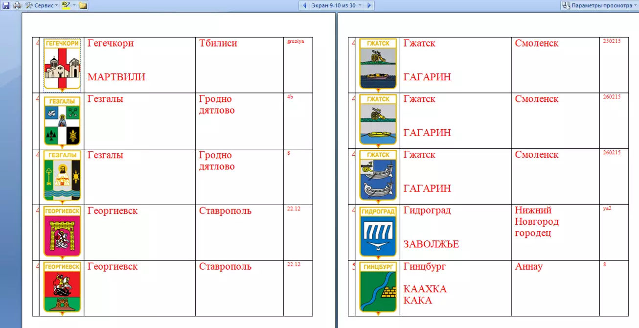 Знак. Герб Геральдика город.На выбор, цена за 1 (названия на букву Г) часть 5