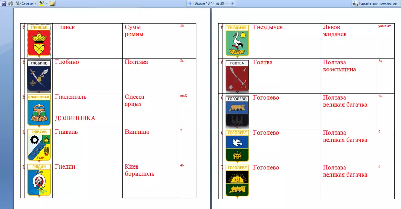 Знак. Герб Геральдика город.На выбор, цена за 1 (названия на букву Г) часть 7