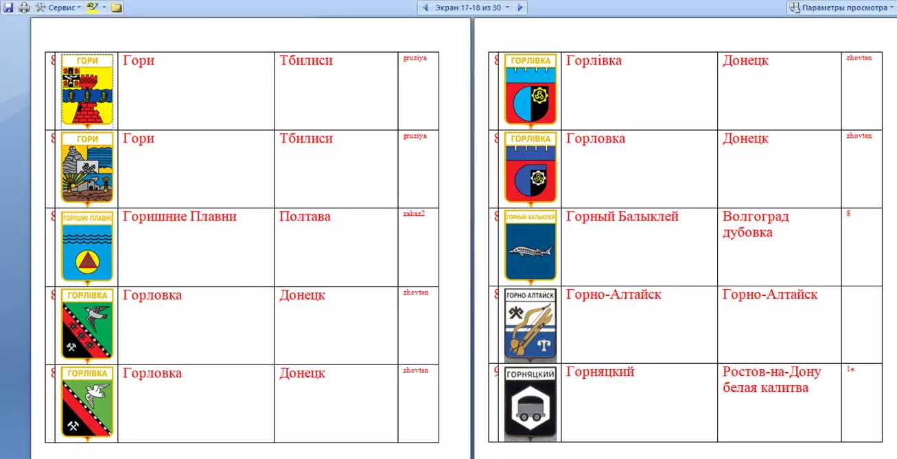 Знак. Герб Геральдика город.На выбор, цена за 1 (названия на букву Г) часть 9
