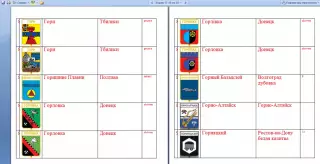 Знак. Герб Геральдика город.На выбор, цена за 1 (названия на букву Г) часть 9