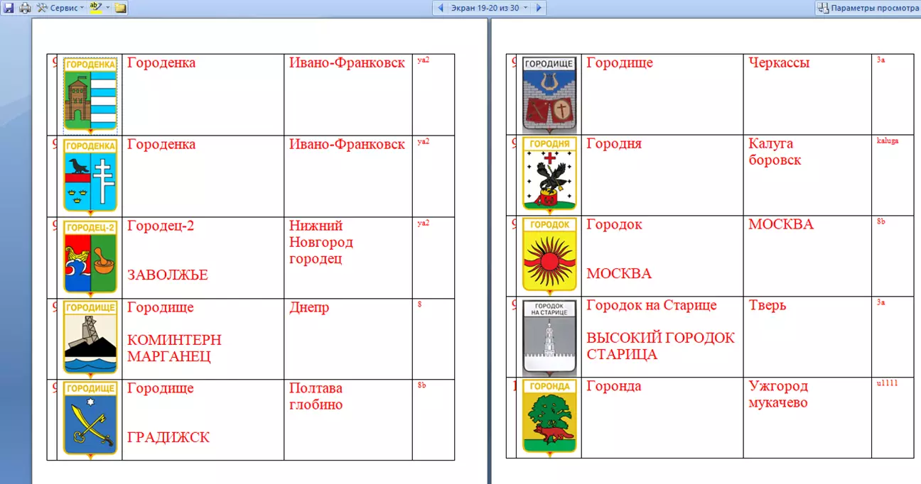 Знак. Герб Геральдика город.На выбор, цена за 1 (названия на букву Г) часть 10