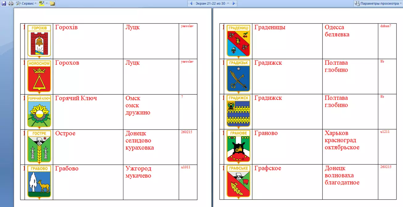 Знак. Герб Геральдика город.На выбор, цена за 1 (названия на букву Г) часть 11