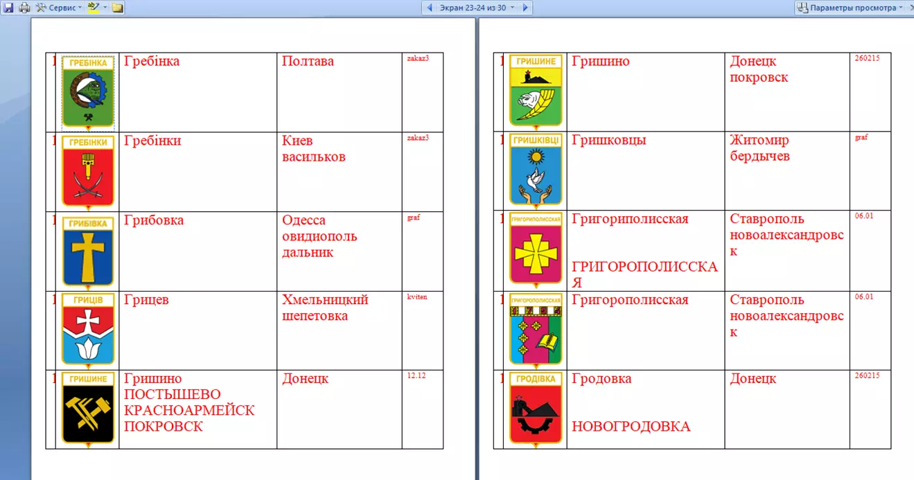 Знак. Герб Геральдика город.На выбор, цена за 1 (названия на букву Г) часть 12