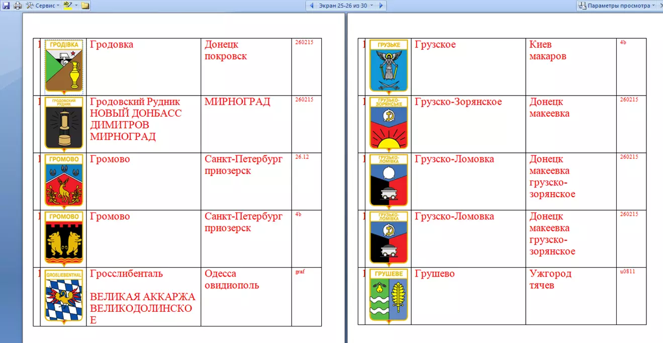Знак. Герб Геральдика город.На выбор, цена за 1 (названия на букву Г) часть 13