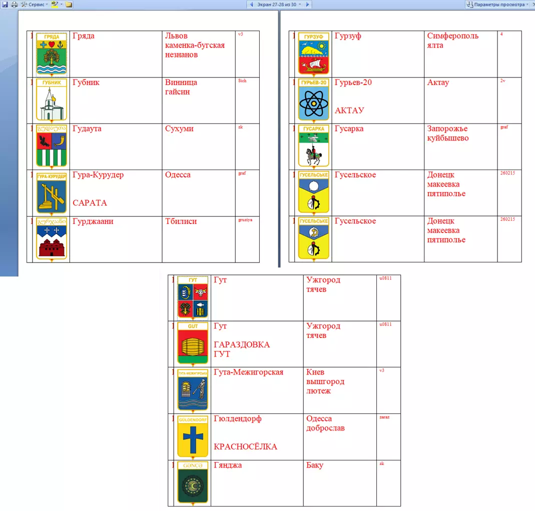 Знак. Герб Геральдика город.На выбор, цена за 1 (названия на букву Г) часть 14