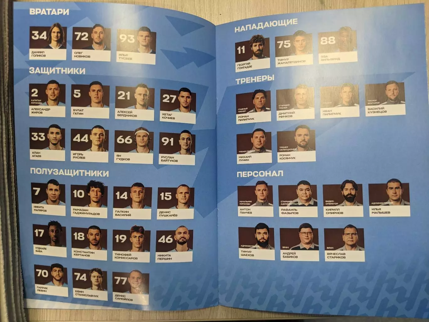 ФК Челябинск - Торпедо Москва 23.03.2026 5