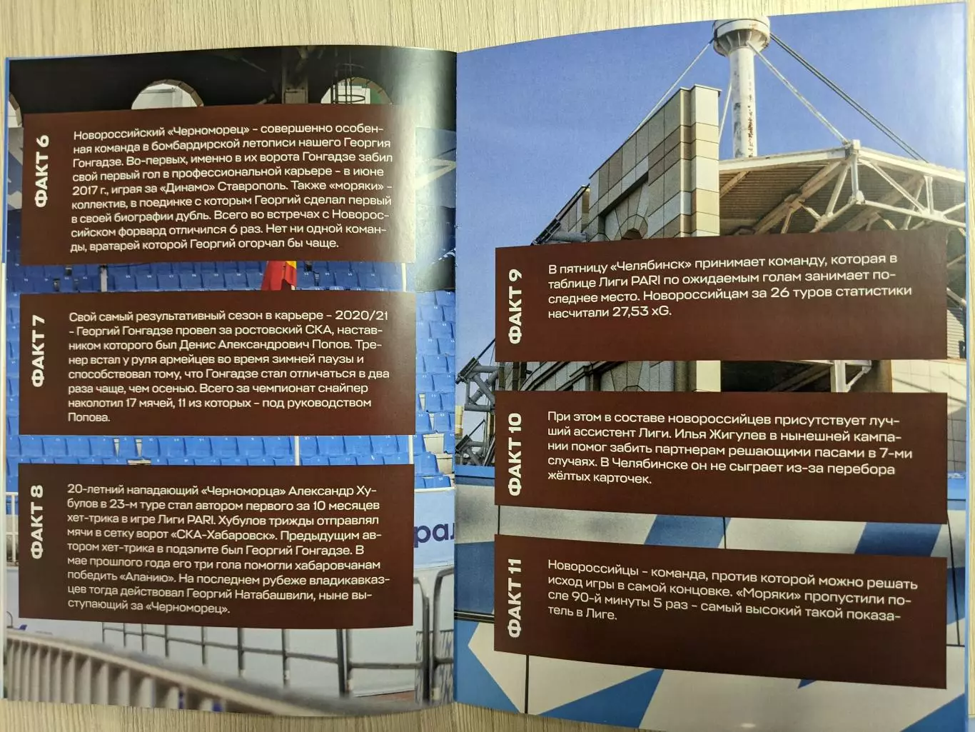 ФК Челябинск - Черноморец Новороссийск 03.04.2026 6