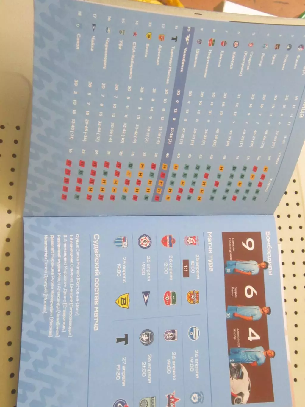 ФК Челябинск - Урал Екатеринбург, Свердловская область 26.04.2026 2