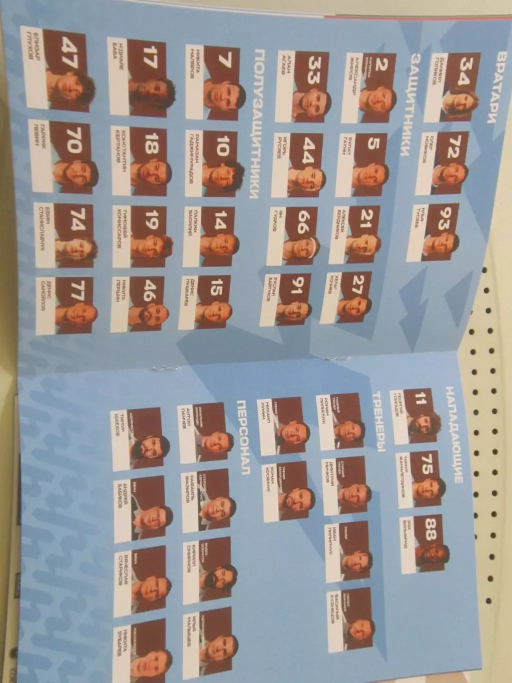 ФК Челябинск - Урал Екатеринбург, Свердловская область 26.04.2026 4