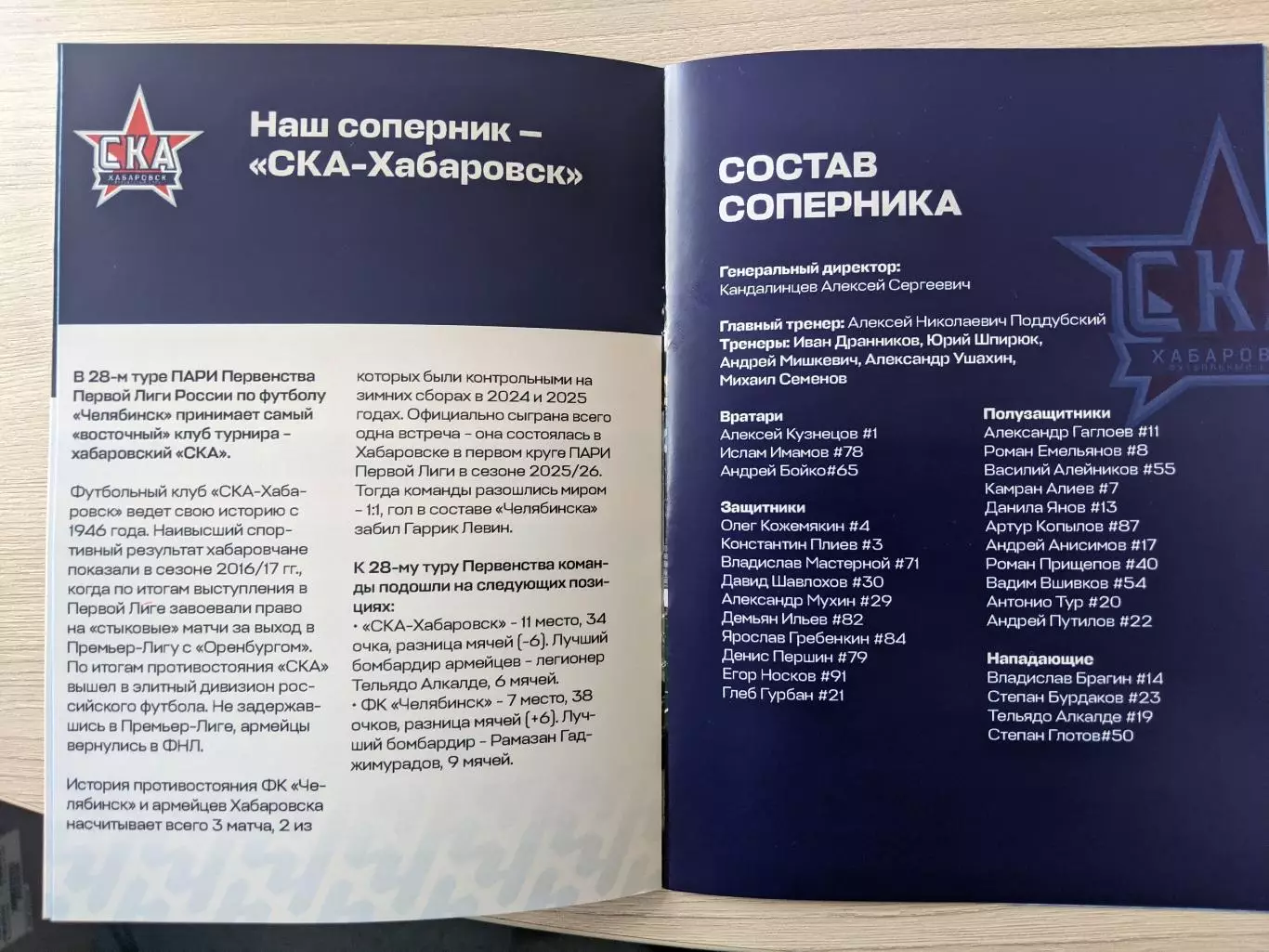 ФК Челябинск - СКА Хабаровск 11.04.2026 3