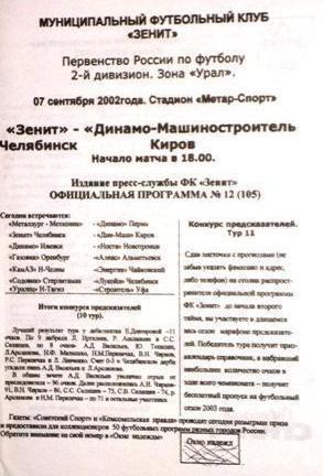 Зенит Челябинск - Динамо-Машиностроитель Киров.2002