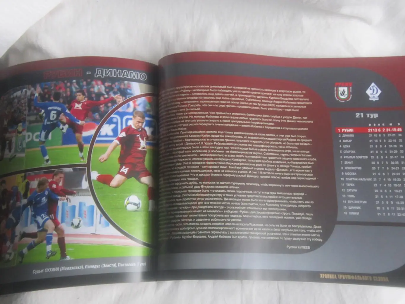 Альбом Рубин Казань Хроника триумфального сезона-2008 3