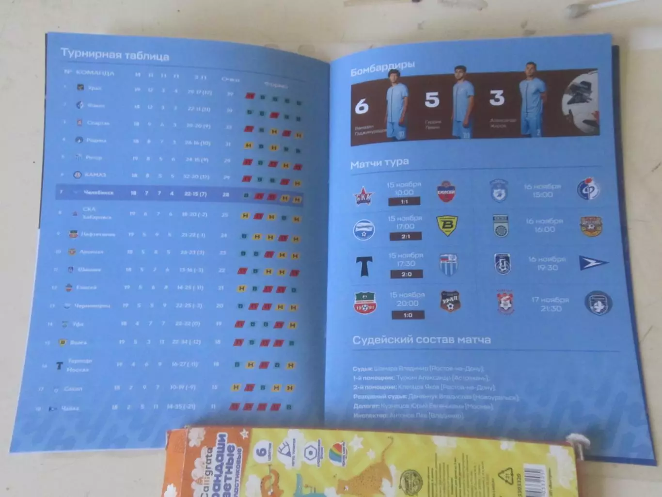 Фк Челябинск - ФК КАМАЗ Набережные Челны 16.11.2025 Без фейковых страниц. 2