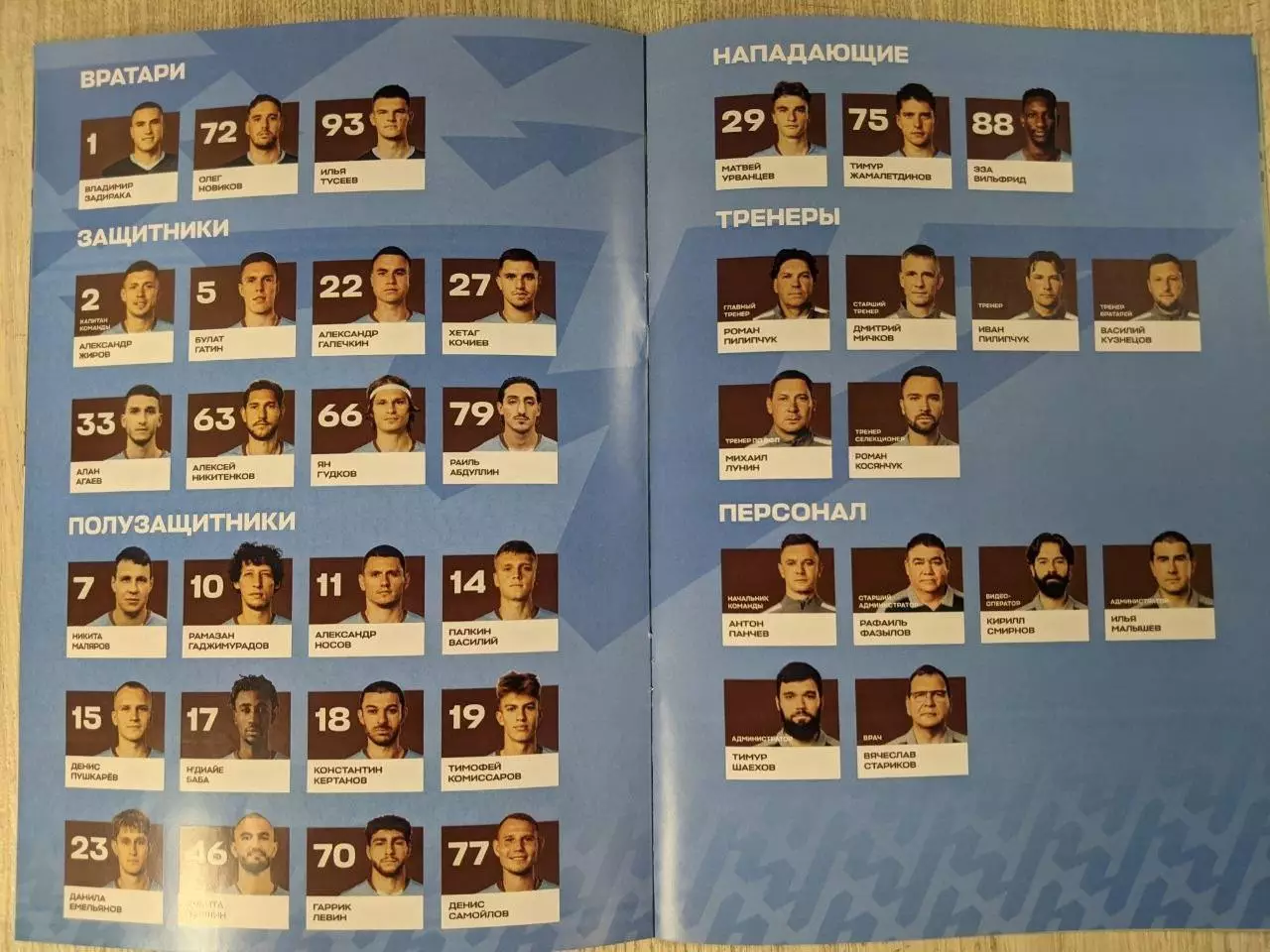 ФК Челябинск- ФК Уфа 10.11.2025 3