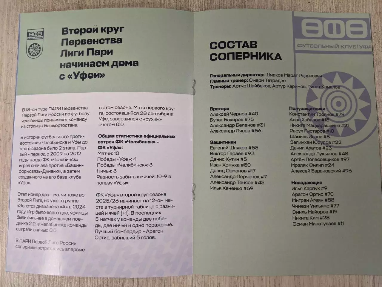 ФК Челябинск- ФК Уфа 10.11.2025 4