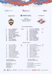 Стартовый протокол матча ПФК ЦСКА(Москва) - Спартак(Москва) 16.10.2022