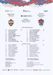 Стартовый протокол матча ПФК ЦСКА(Москва) - Химки(Московская область) 9.04.2023