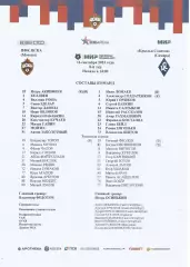 Стартовый протокол матча ПФК ЦСКА(М) - Крылья Советов(Самара) 16.09.2023