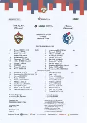 Стартовый протокол матча ПФК ЦСКА(Москва) - Факел(Воронеж) 7.04.2024