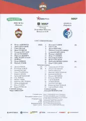 Стартовый протокол матча ПФК ЦСКА(Москва) - Факел(Воронеж) 26.10.2024