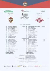 Стартовый протокол матча ПФК ЦСКА(Москва) - Спартак(Москва) 2.11.2024