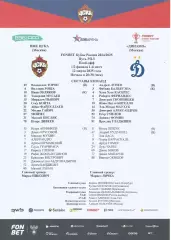 Стартовый протокол матча ПФК ЦСКА(М) - Динамо(Москва) 12.03.2025, Кубок России