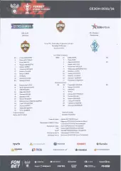 Стартовый протокол матча ПФК ЦСКА(М) - Динамо(Махачкала) 26.11.2025 Кубок России