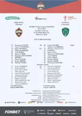 Стартовый протокол матча ЦСКА(Москва) - Ахмат(Грозный) 22.10.2024, Кубок России