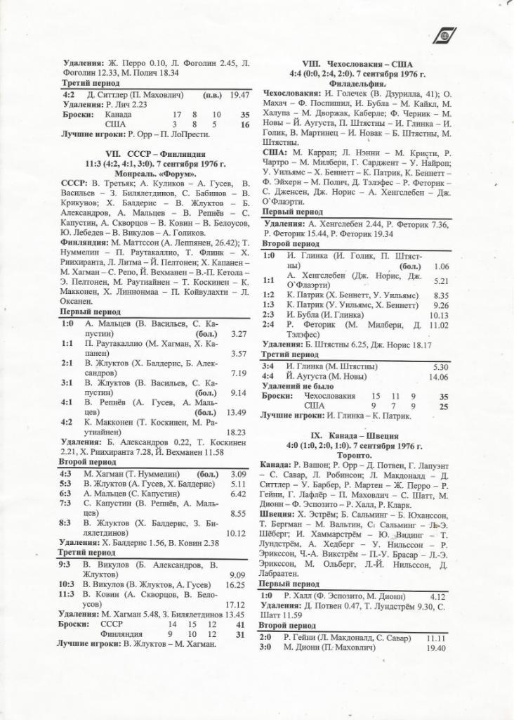 Хоккей. Отчеты о всех играх с первого Кубка Канады. 1976 г. 2