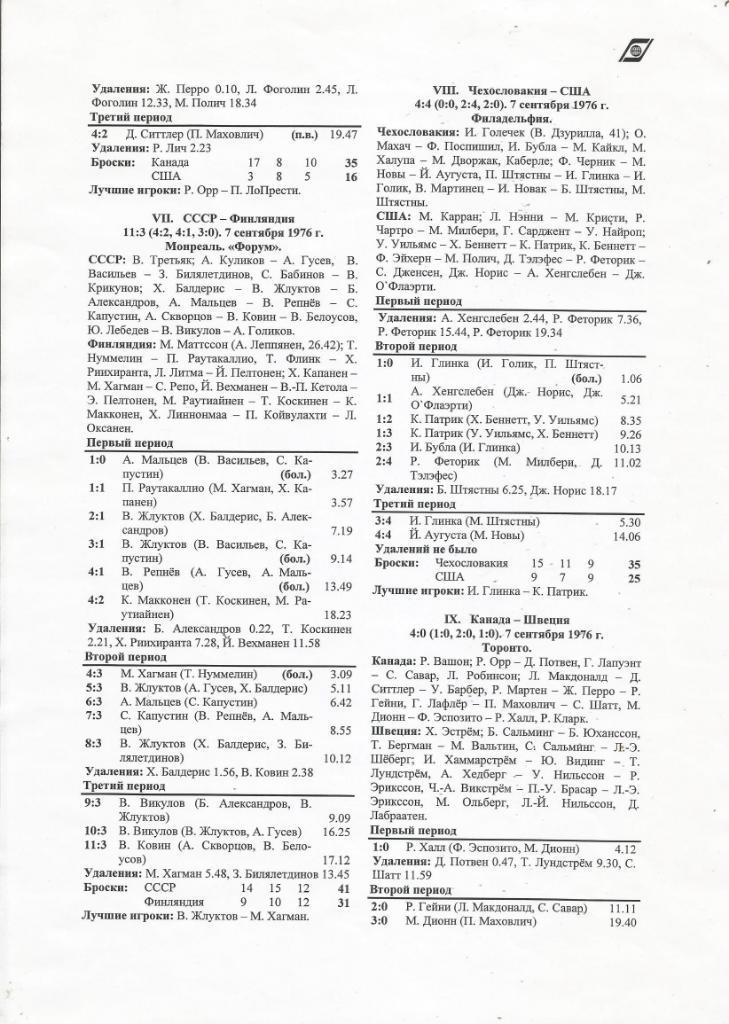 Хоккей. Отчеты о всех играх с первого Кубка Канады 2 - 15.09.1976 г. 2