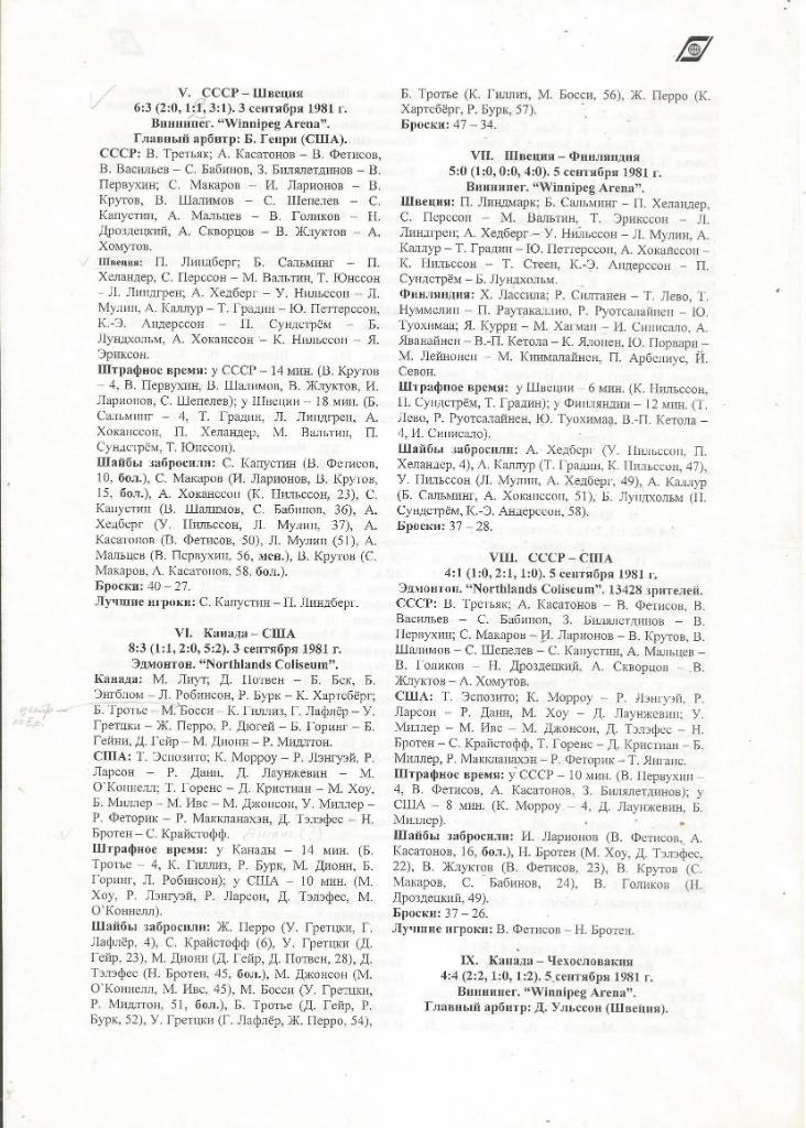 Хоккей. Отчеты о всех играх со второго Кубка Канады 1 - 13.09.1981 2