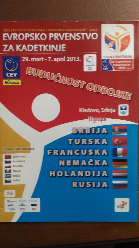 Чемпионат Европы среди юниорок 2013 (Сербия, Черногория)