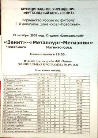 2005 Зенит Челябинск- Металлург-Метизник Магнитогор