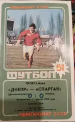 Днепр(Днепропетровск)-Спартак(Москва) 1988