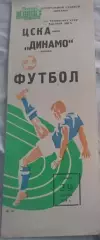ЦСКА-Динамо(Москва) 1984