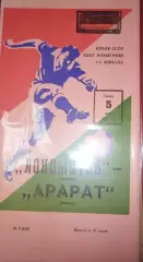 Локомотив(Москва)-Арарат(Ереван) 5.05.1976 Кубок