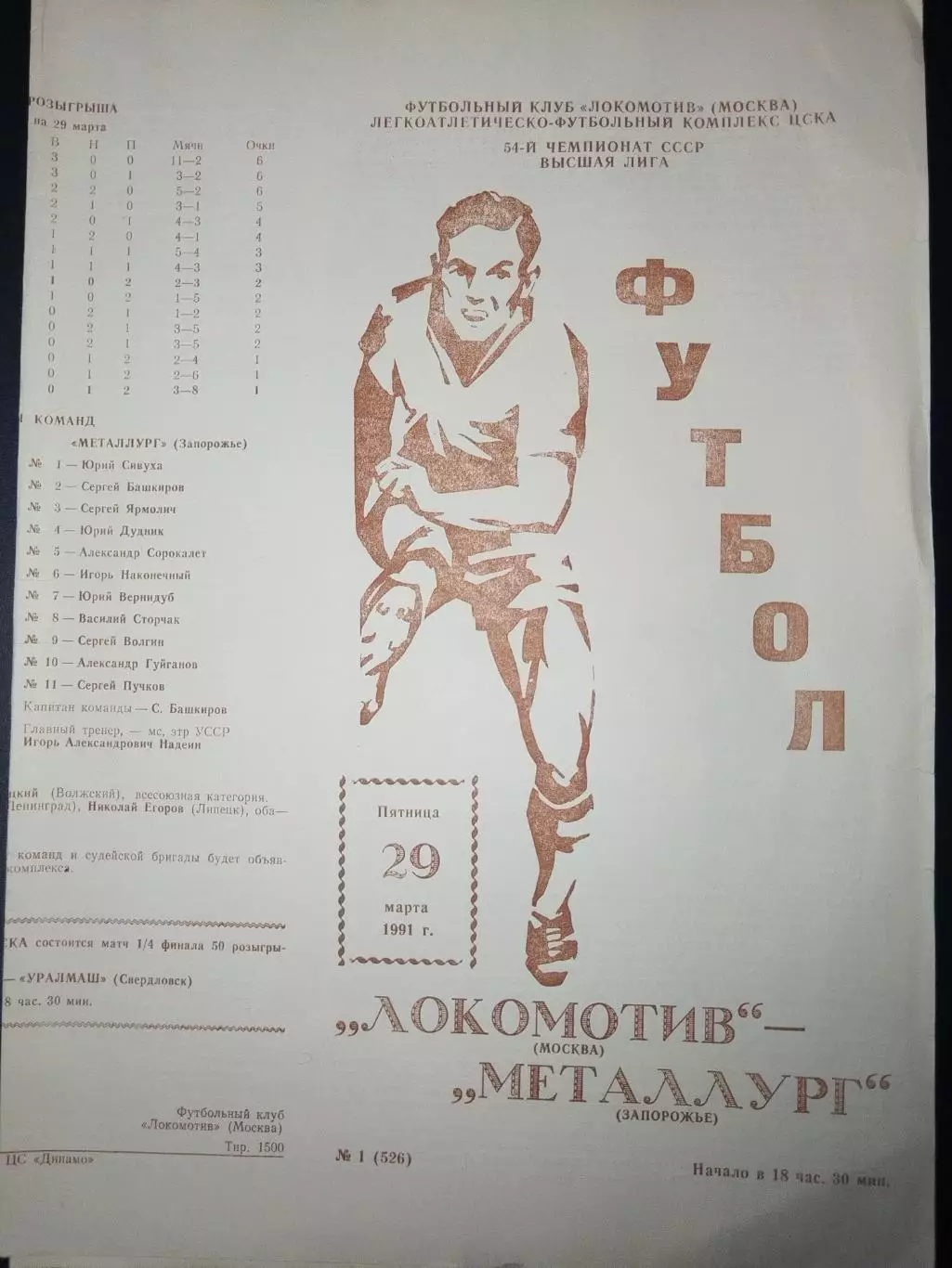 Локомотив(Москва)-Металлург(Запорожье) 1991