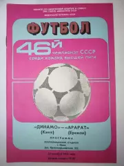 Динамо(Киев)-Арарат(Ереван) 1983