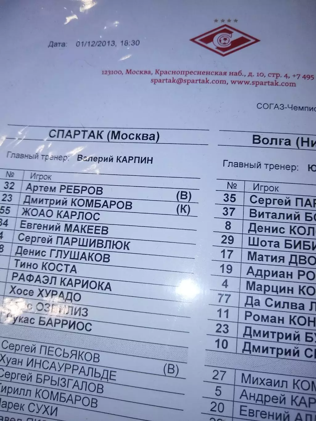 Спартак(Москва)-Волга(Нижний Новгород) 1.12.2013 стартовый лист