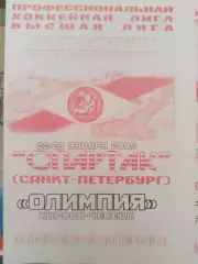 Спартак(Санкт-Петербург)- Олимпия(Кирово-Чепецк) 22+23.01.2005
