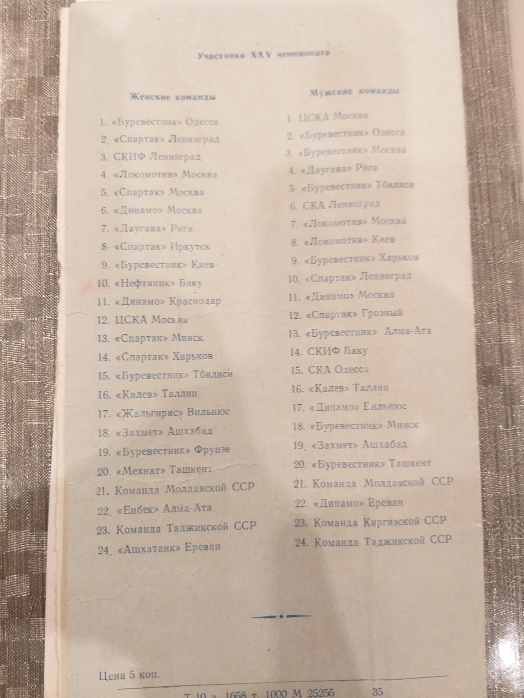 Волейбол 17-19.02.1962 Киев,Одесса,Спартак(Москва), Даугава,Харьков,Динамо(Москв а 2